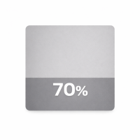 WFU70 Driver 51cm x 30m